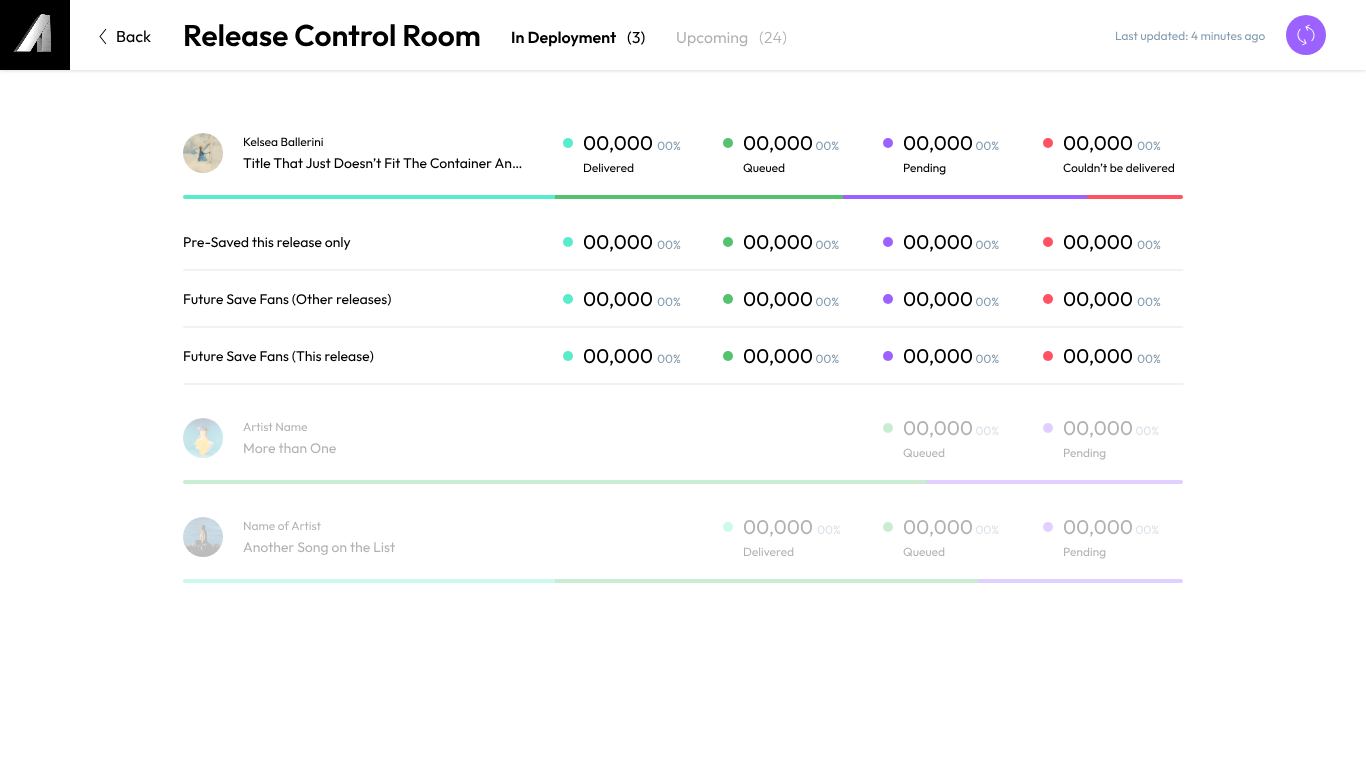 Control Room - Deploying.png